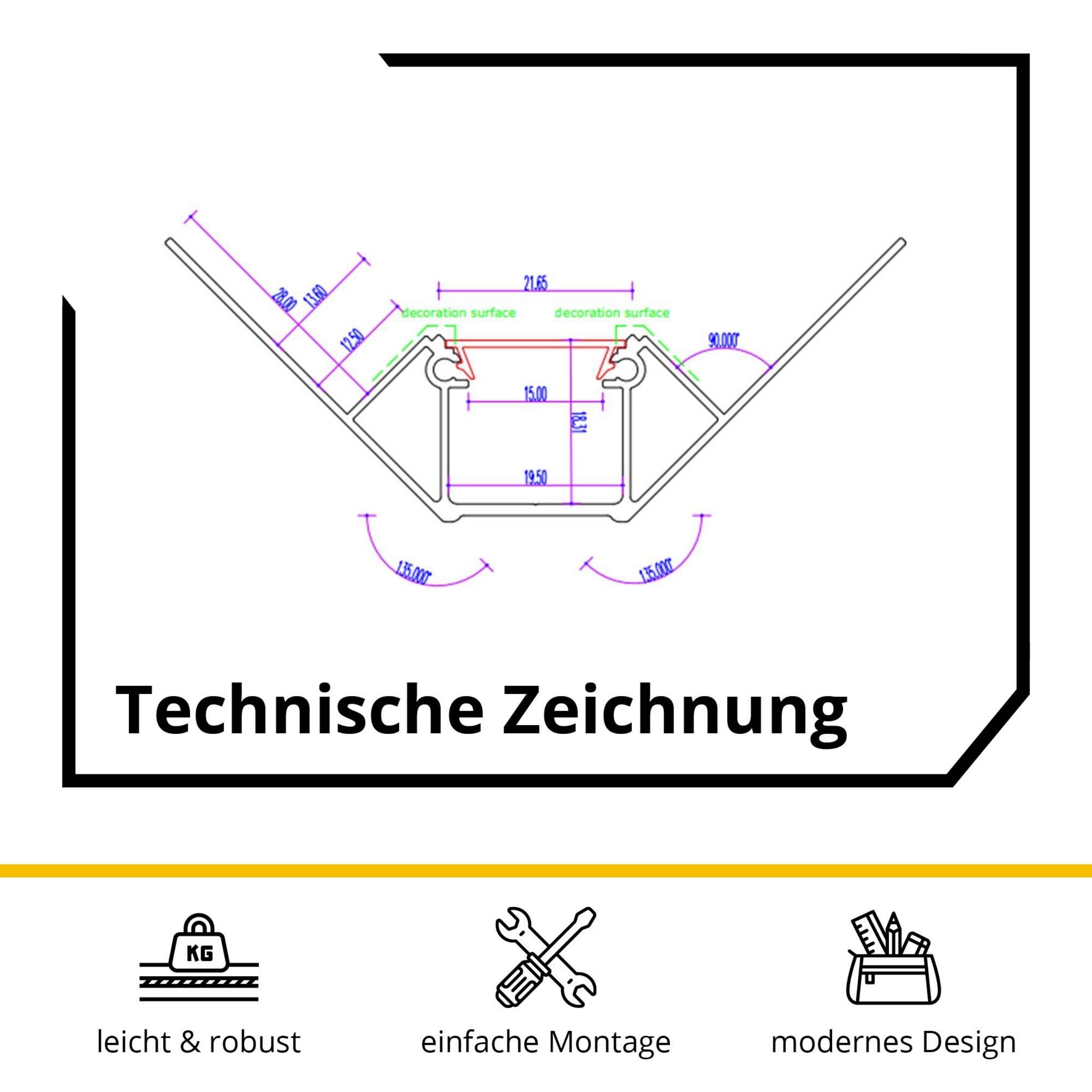 LED Trockenbau-Eckprofil Innen Silber – für LED-Strips bis 16mm 2x Endkappen