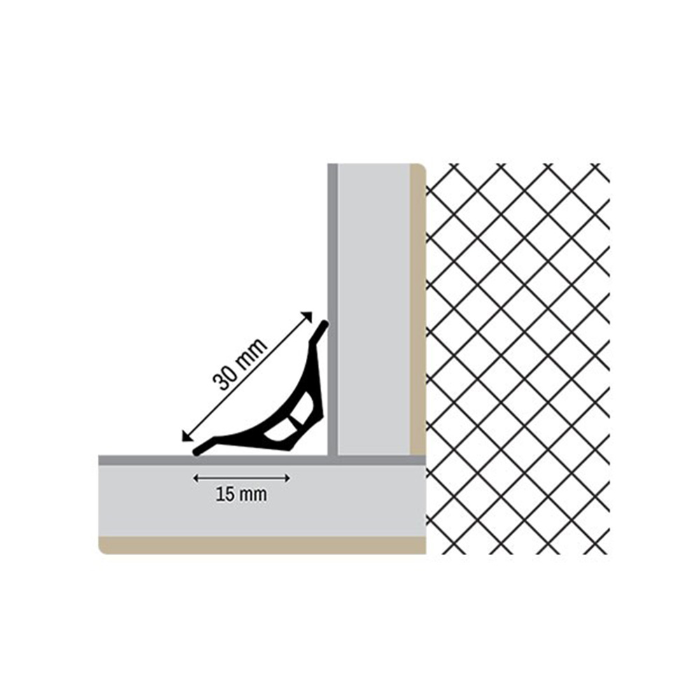 Abdeckschiene für Badewannen Spültisch mit Dichtlippe PVC weiss Endkappe PVC